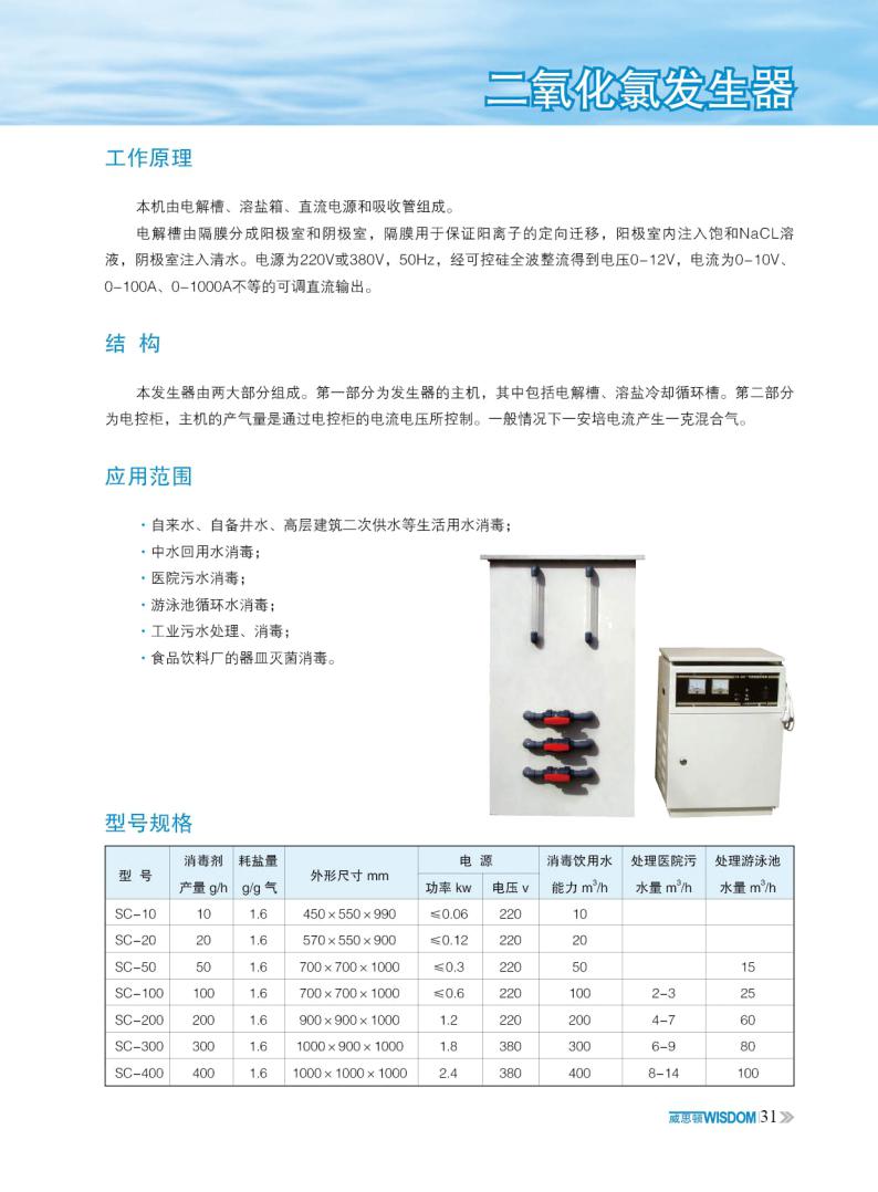 參數.jpg